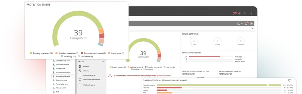 Panel de control de WatchGuard Cloud Console para gestión de ciberseguridad empresarial en México